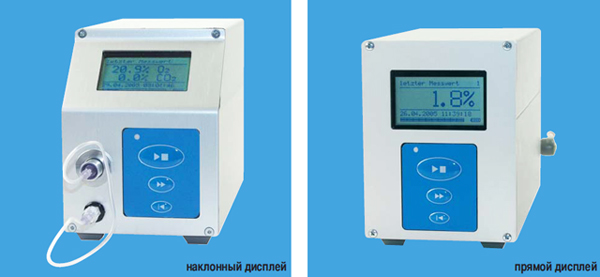 Стационарные газовые анализаторы PA-О2, РА-СО2, РА-О2/СО2