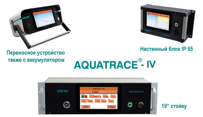 AQUATRACE® IV — измерительная система для определения следов влажности в любых газах, в том числе агрессивных (кроме аммиака)