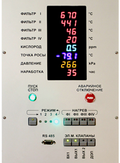 Устройства очистки аргона и других технологических газов Эпишур-А СЛ