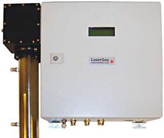 Газоанализаторы промышленные LaserGas II Single Path, LaserGas II Multipass Monitor