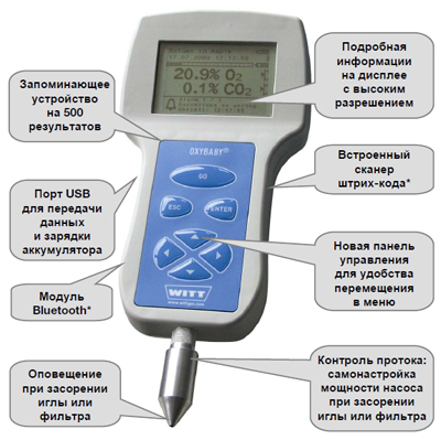 Портативный газовый анализатор OXYBABY 6.0 для измерения содержания O2 или O2/CO2