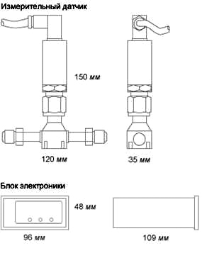 Анализатор влажности чистых газов Pura