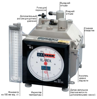 Прецизионный газовый счётчик с жидкостным затвором WS-1A