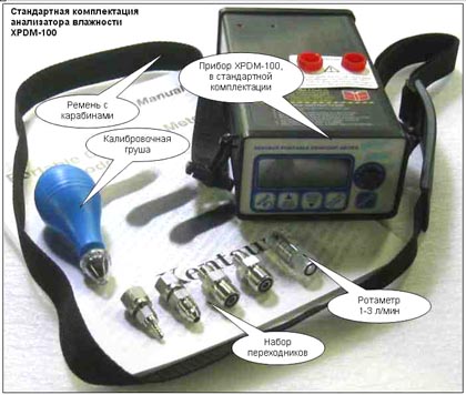 Портативные анализаторы влажности серии XPDM. Стандартная комплектация.